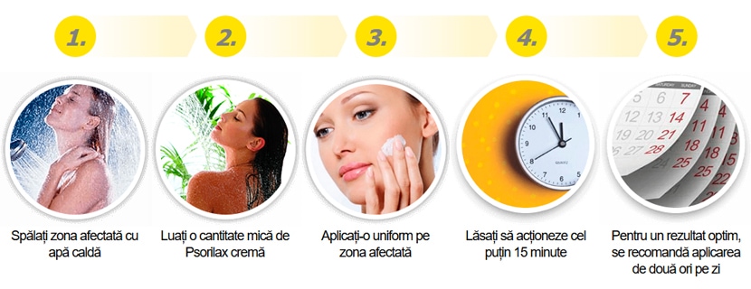 Psorilax - utilizare